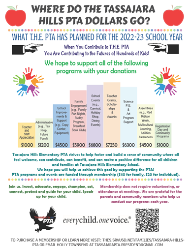 PTA 2022-23 Spending Plan